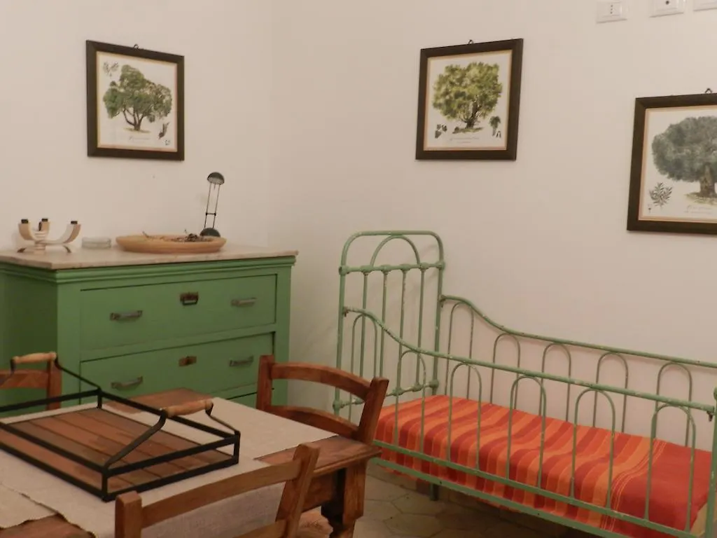 Masseria Acque Di Palermo Guest House Roccapalumba Country house